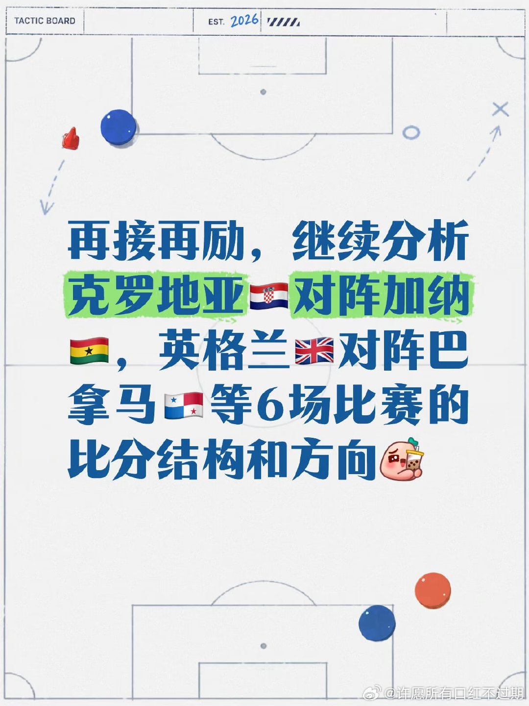 昨天的比赛大方向上没有什么问题，甚至挪威🇳🇴对阵法国🇫🇷数据表演赛也分析