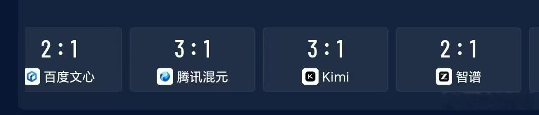 【12大AI软件均预测巴西胜】12大AI软件均预测日本输北京时间6月30日凌晨1
