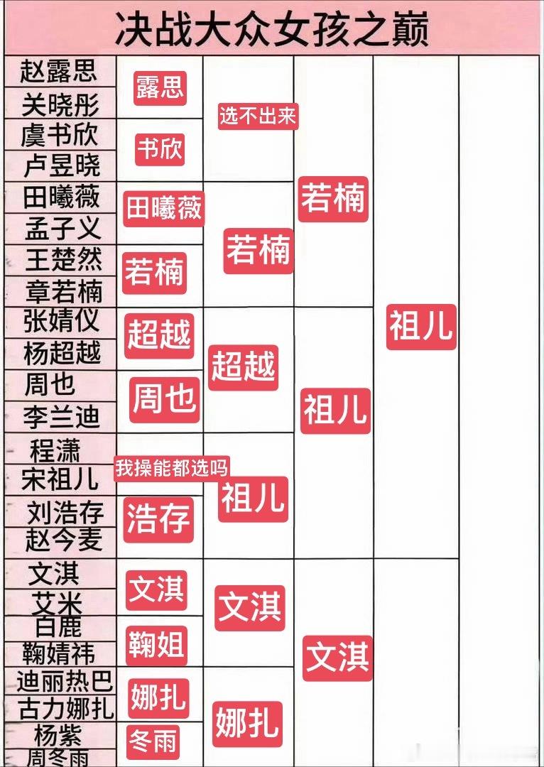恭喜祖儿，恭喜威龙