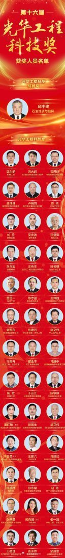 《第十六届光华工程科技奖颁奖仪式 在京举行》央广网北京7月10日消息 2026年