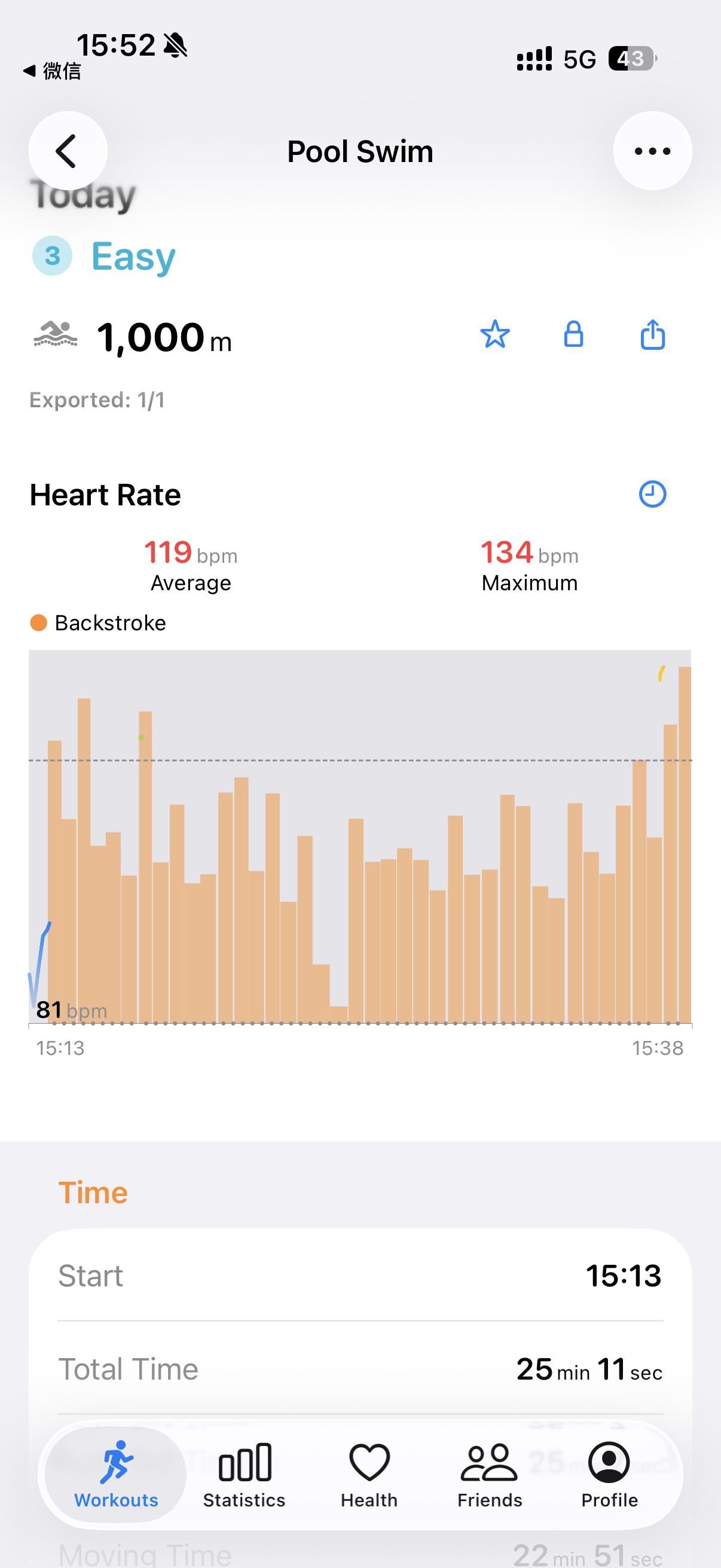 1000M游泳，很快迈入 25分钟内。（其实已经是25min内了，开始10多秒还