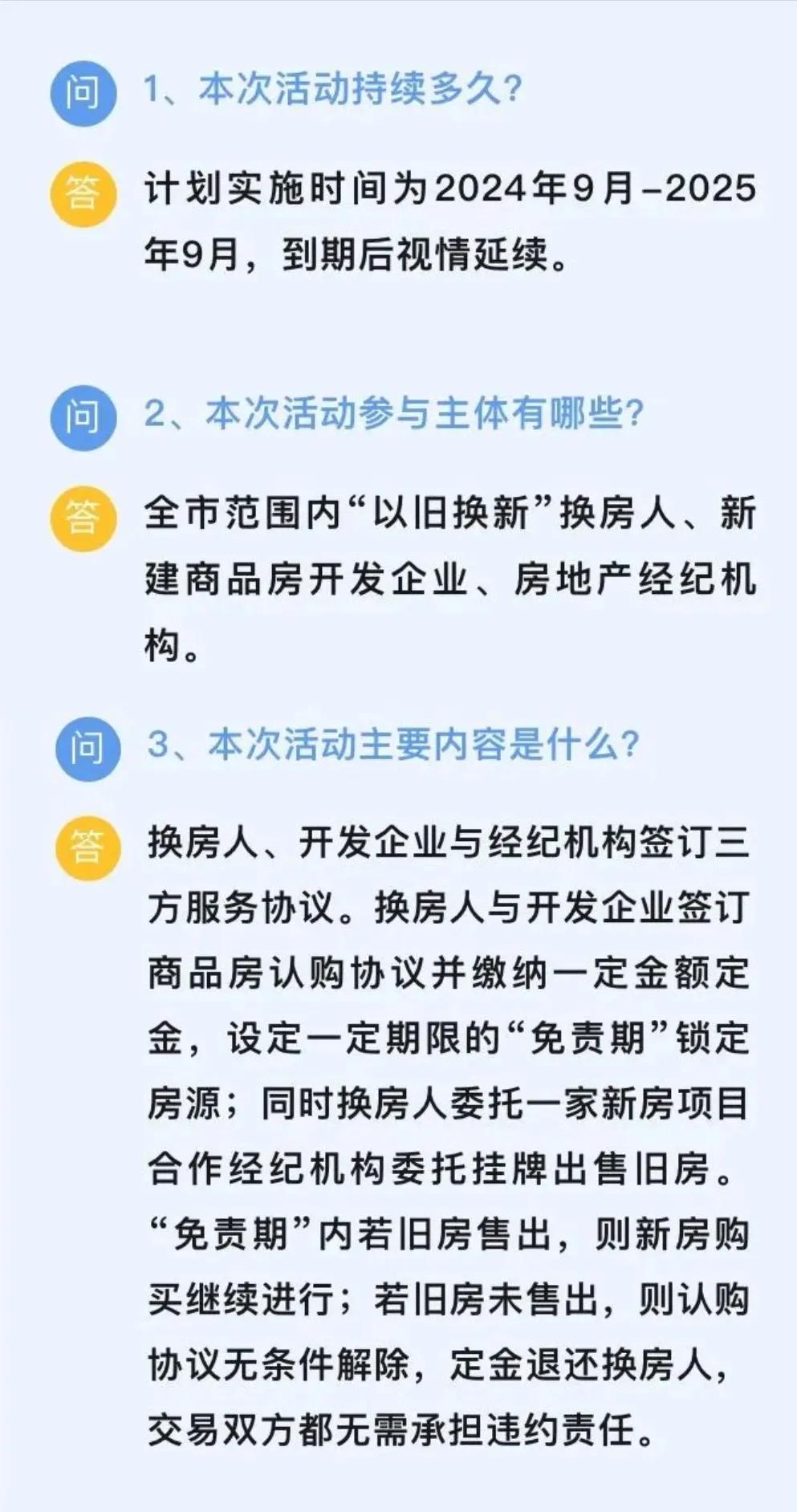活久见！杭州开展商品住房“以旧换新”活动
为了盘活二手房，杭州也是拼了，二手房以