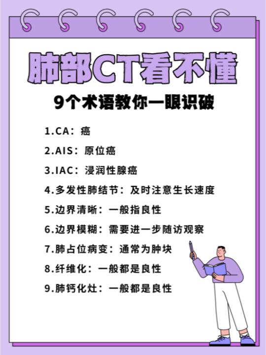 肿瘤科医生手机里的CT密码本！9个术语教你一眼识破肺结节真面目！ 肺癌 ﻿ct﻿