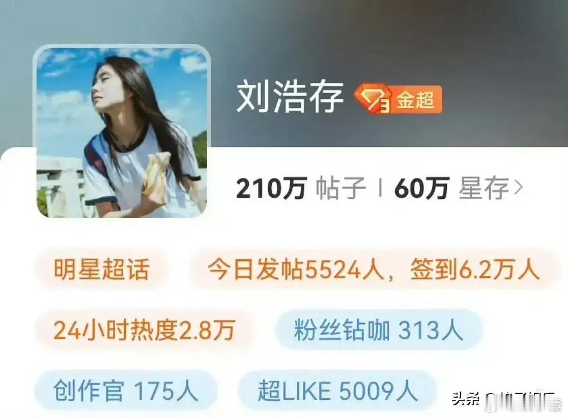 刘浩存这是霸气“杀回”大众视野，风光无限呐！这下谁还敢质疑张艺谋导演的审美眼光呀