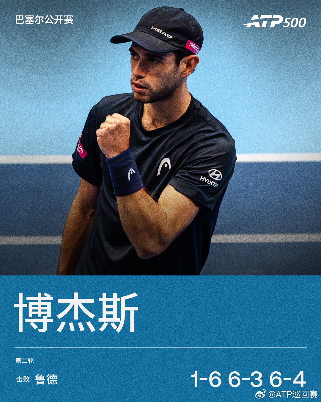 博杰斯逆转鲁德❗️ATP500巴塞尔站第二轮，博杰斯1-6 6-3 6-4逆转9