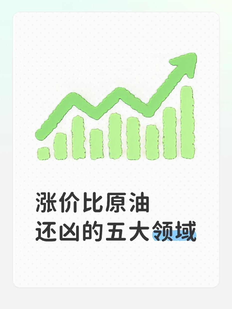 近期国际油价波动明显，不少人都感受到了能源价格上行的压力。但在大宗商品和化工、科