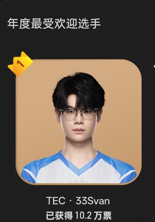 33全明星首日推荐破10万 全明星开放投票才几个小时，33推荐数已经破10万了3