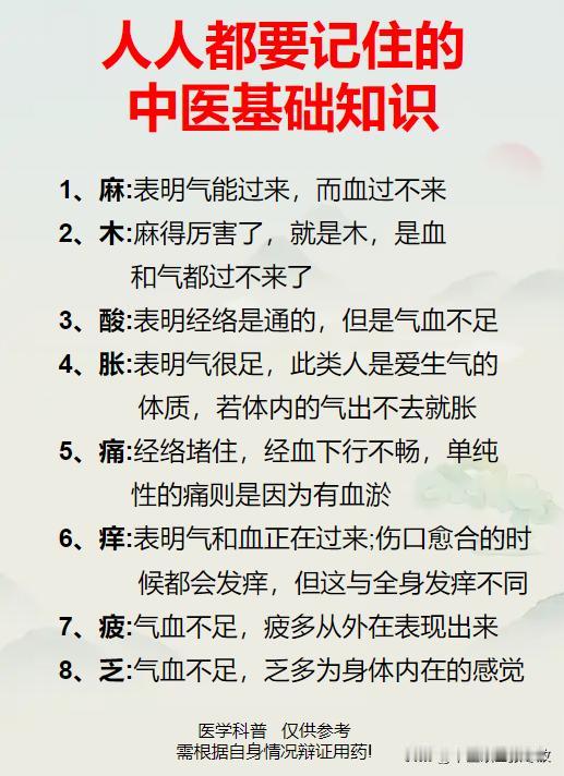 人人都应该知道的，中医基础知识，身体健康，自我观测！


#脾胃##中医##养生