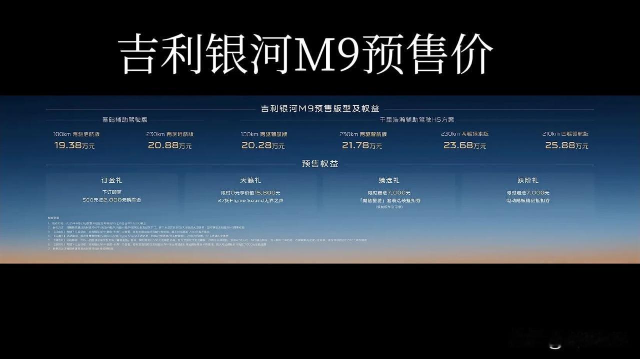 银河M9今日预售
基础辅助驾驶版
100km两驱启航版 19.38万元
230k