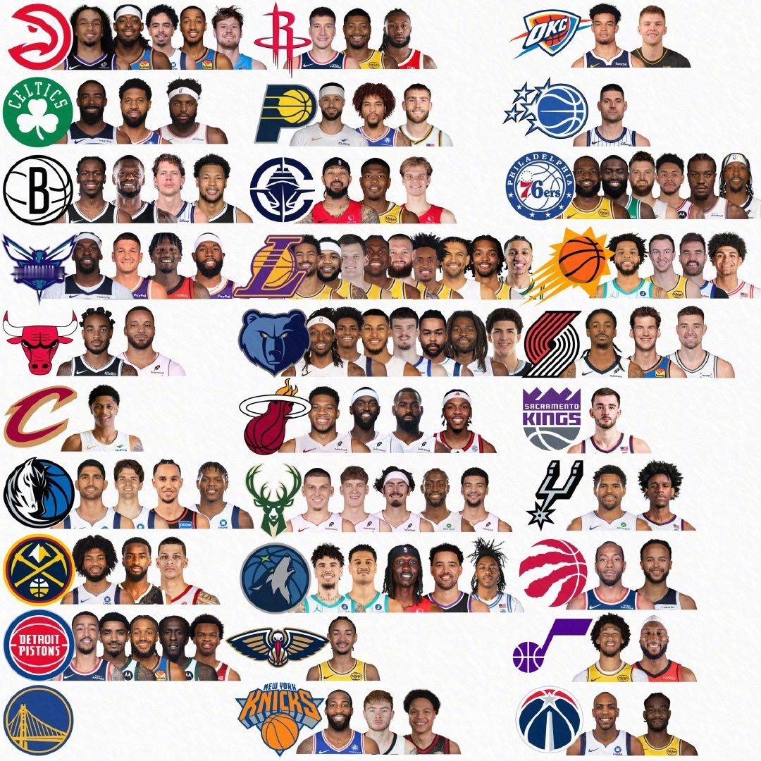篮天下 NBA各球队大动作，勇士这是按兵不动战术？ 中国女排1比3意大利女排
