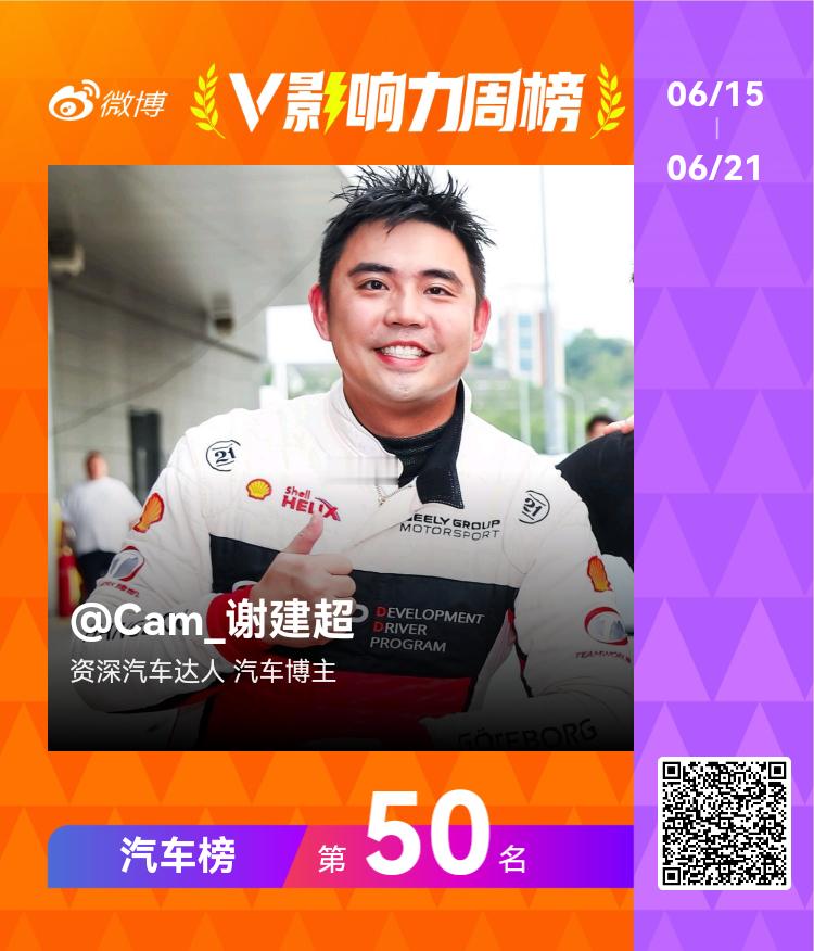 V影响力榜 个人历史最佳，留个纪念感谢大家
