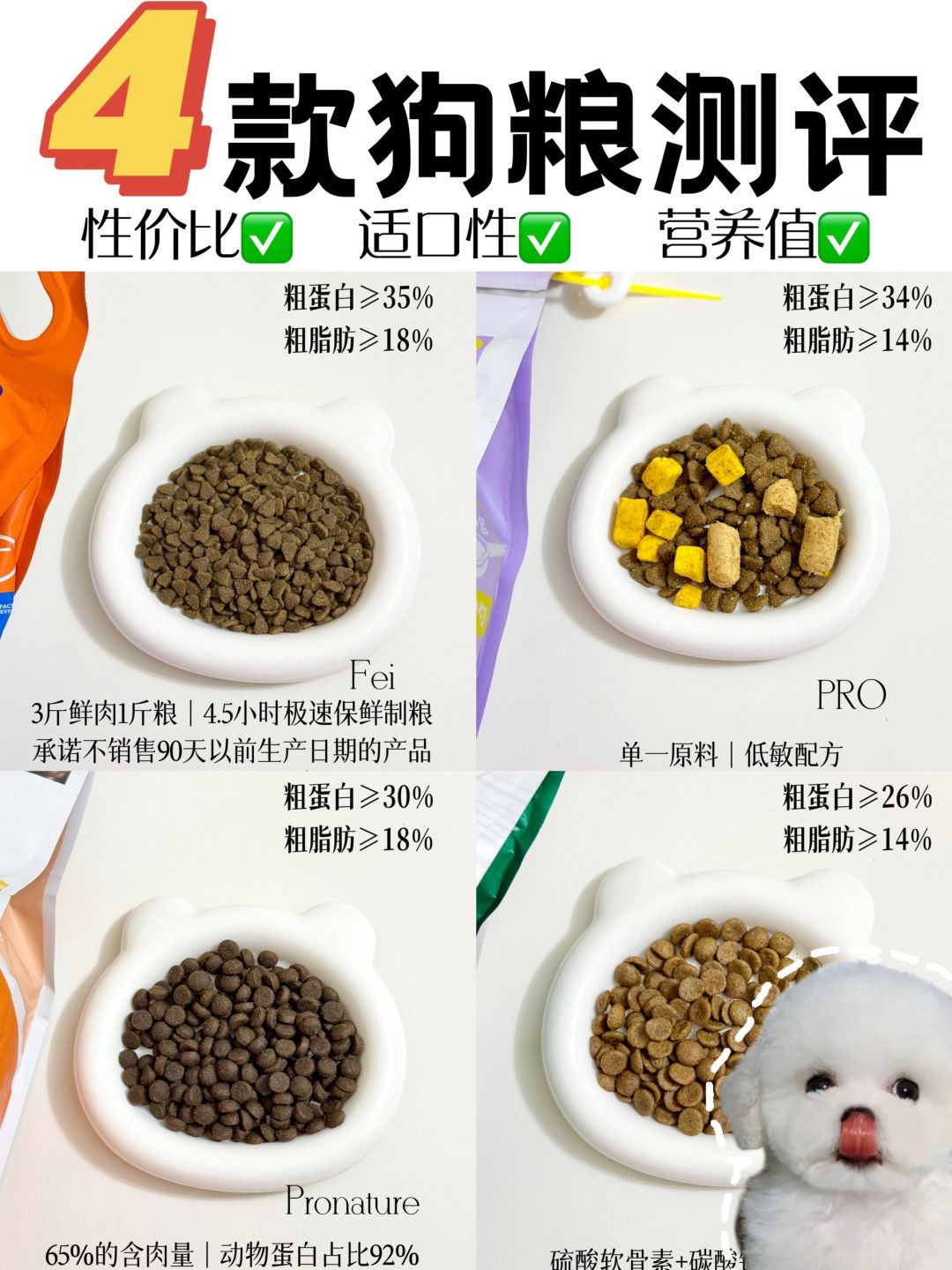 年末盘点👉我家狗子今年吃过的宝藏狗粮