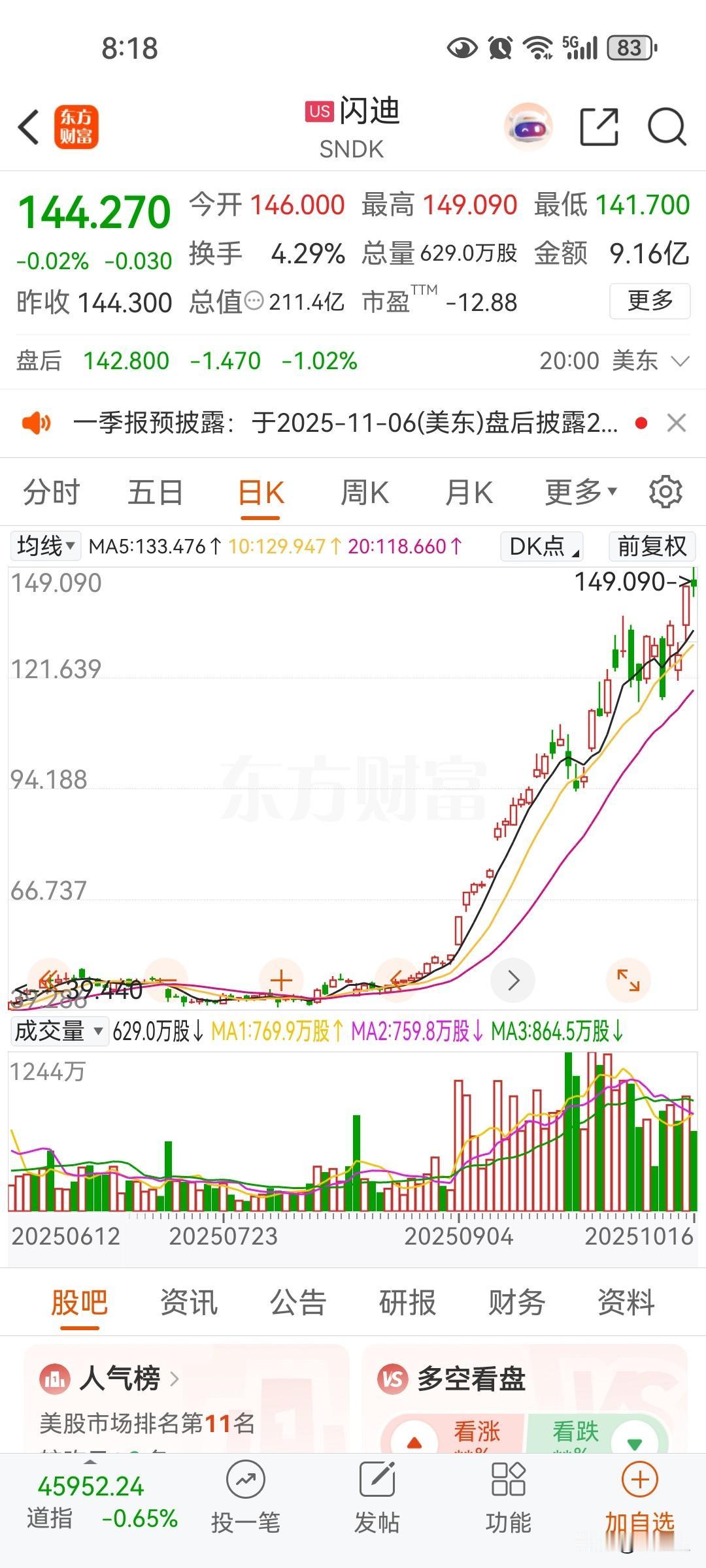 连闪迪股价都涨了几倍，说明只要是存储企业都有周期大机会，不一定先进的hbm技术，