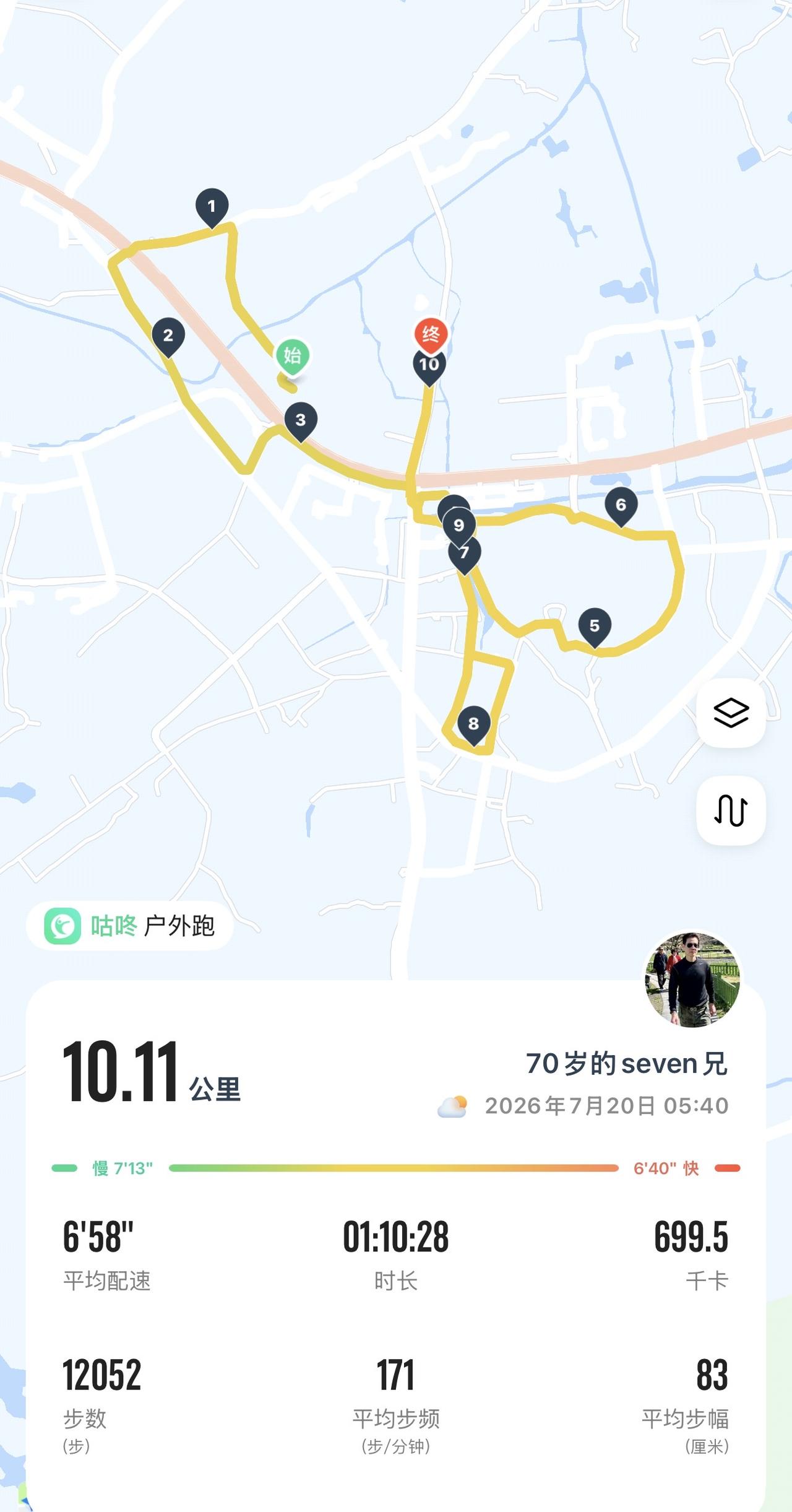 人这一生藏着一个真相：一身过硬的底气与本事，全是在咬牙扛住难处的日子里慢慢打磨出