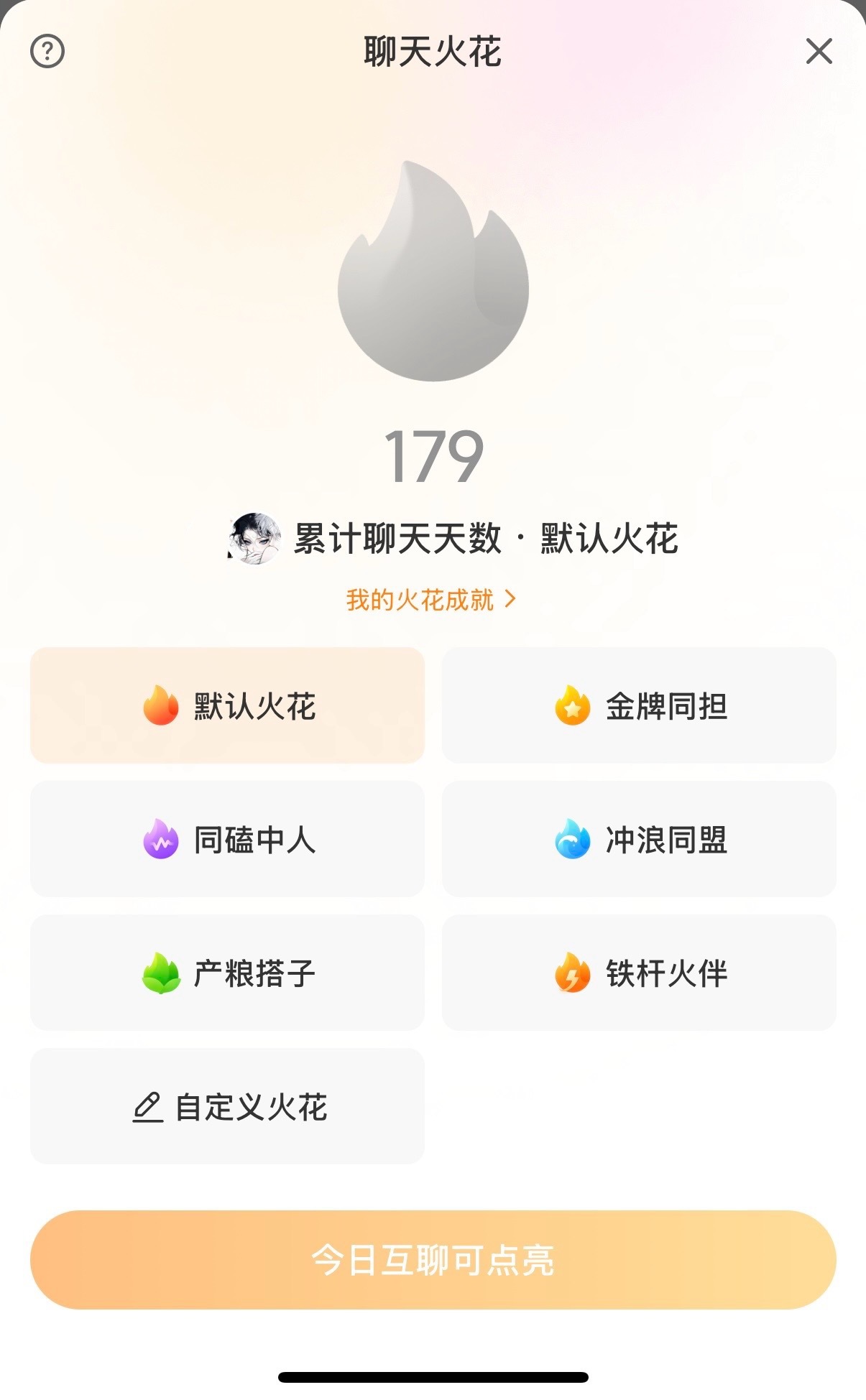 微博也能更换火花标识了[哆啦A梦吃惊] ​​​