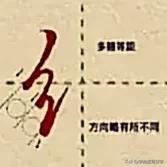 学绝招写好字:行书控笔，绞丝旁的行书书写技巧及在行楷中的妙用！
1.书写技巧:撇