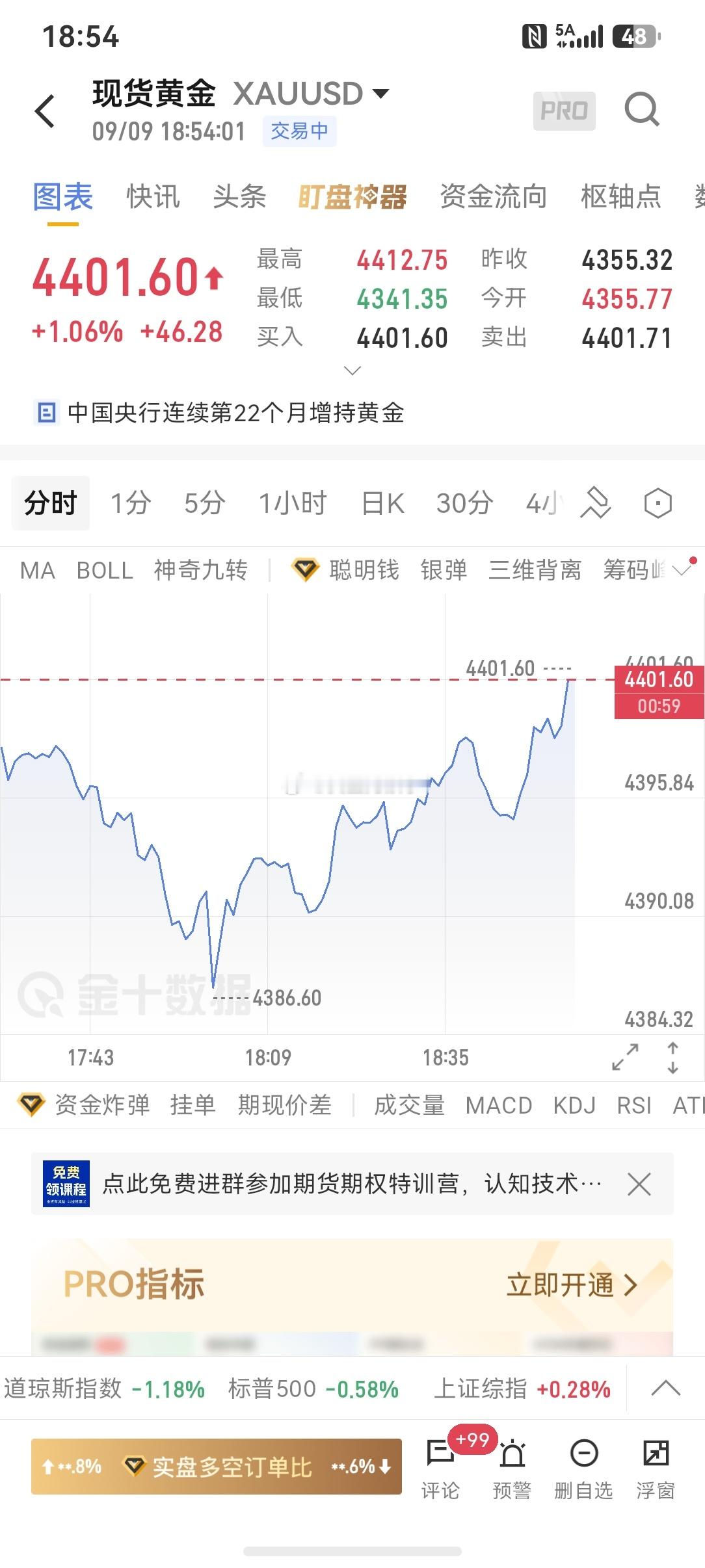 先把4389多的单子出来[作揖][作揖]以稳为主现货黄金[超话]复方甘草片 低钾