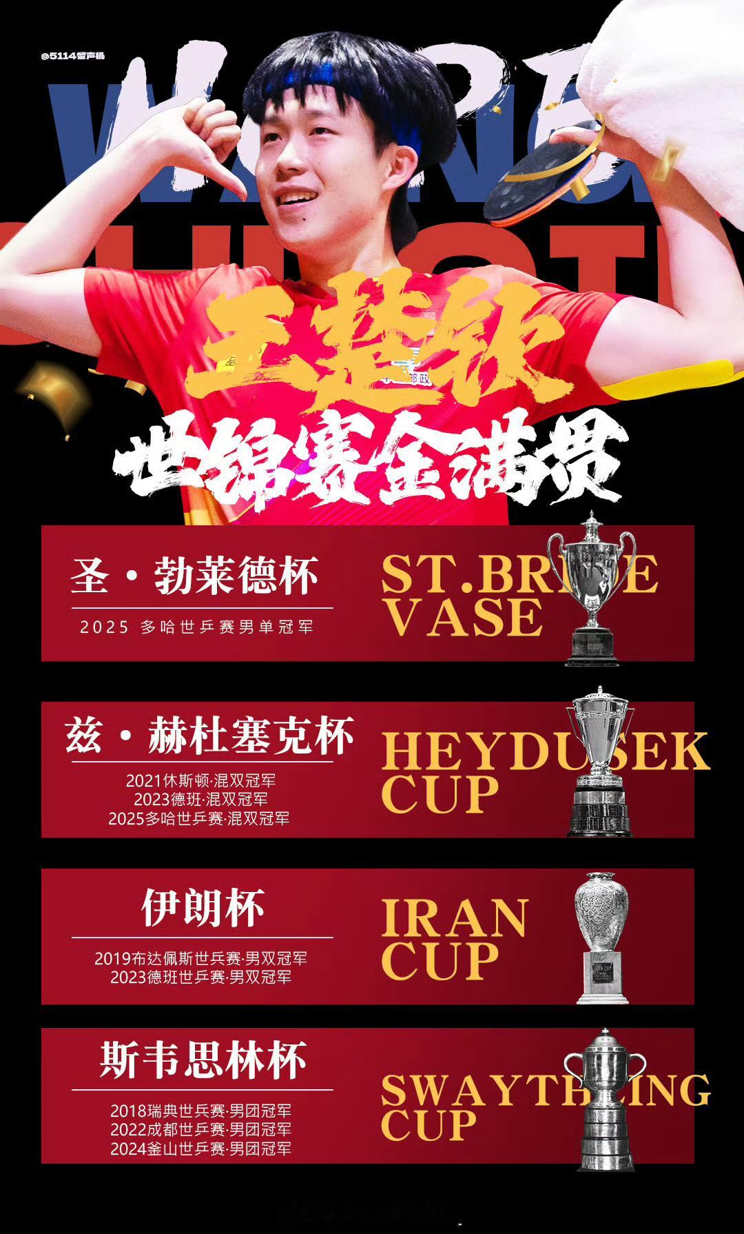 王楚钦1比3林德请不为中国队打球的不要影响为中国队打球的运动员 毕竟我们没有四五