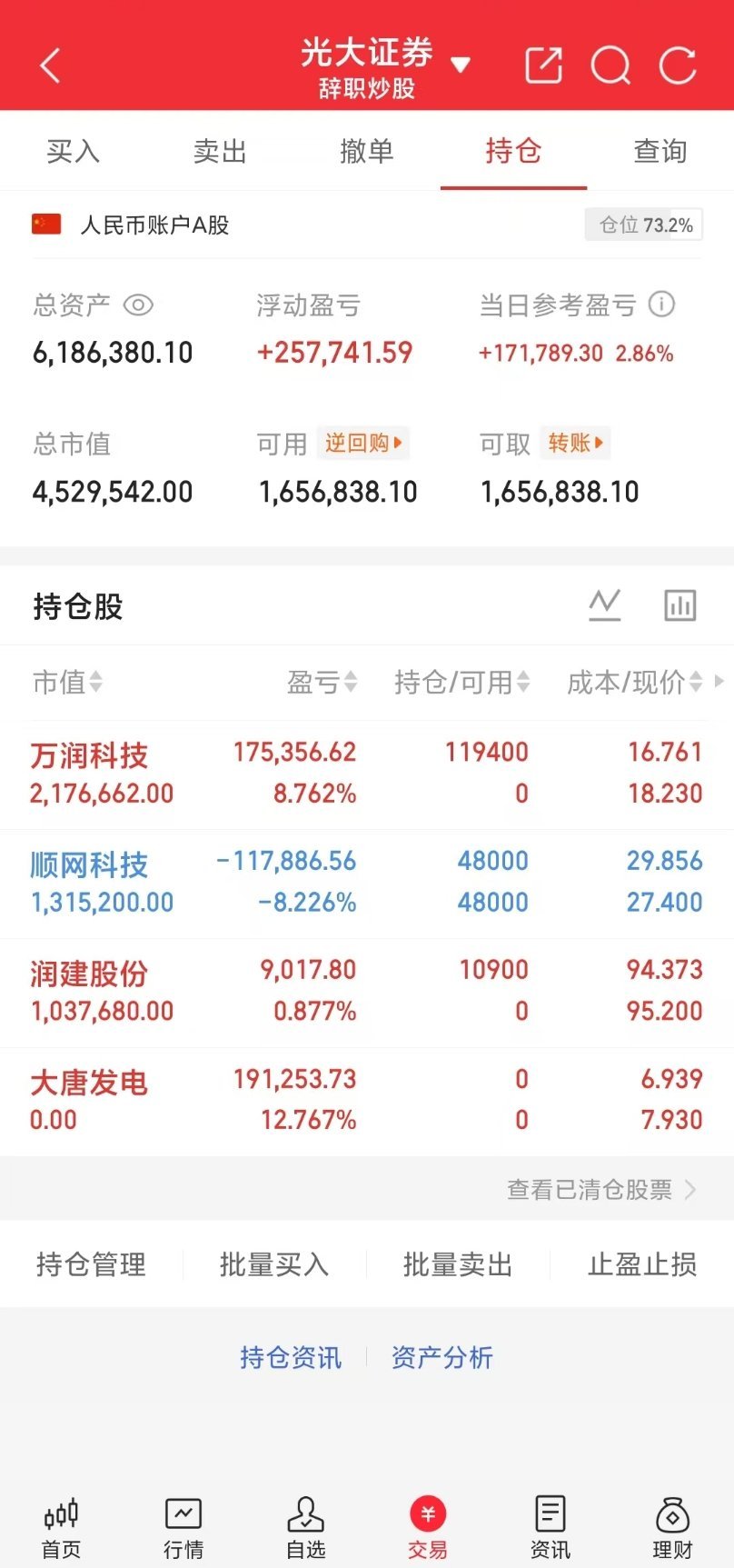 兄弟姐妹们，A股中午收盘啦！小锦鲤的实盘A股记录来啦！ 上期定的目标已达到，接下