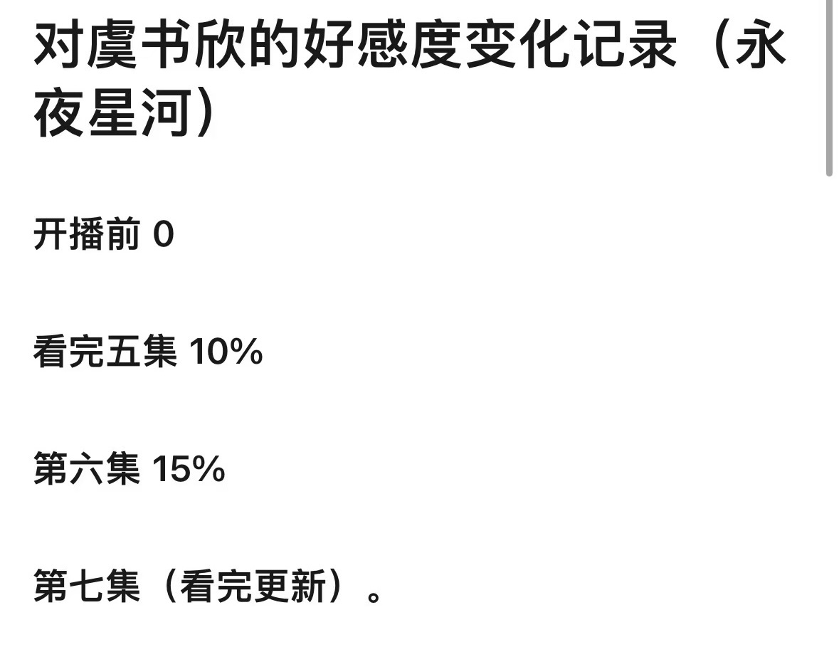 #虞书欣服从性测试# 凌妙妙是目前唯一一个能够接受子期是半妖的人，也是能够最先接