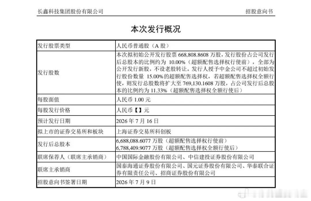 来看看今天（7月9日）A股的新股和新债申购机会：新债方面，深交所的肇民发债今天开