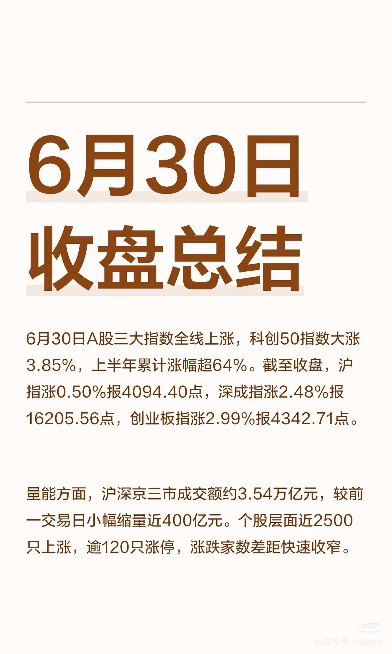 6月收官A股全线大涨，科创50半年暴涨超64%！半导体、芯片霸屏全场，主力狂砸三