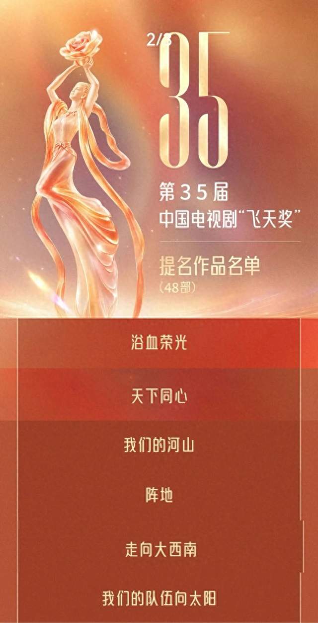 君和传媒6部推广作品入围第35届中国电视剧“飞天奖”