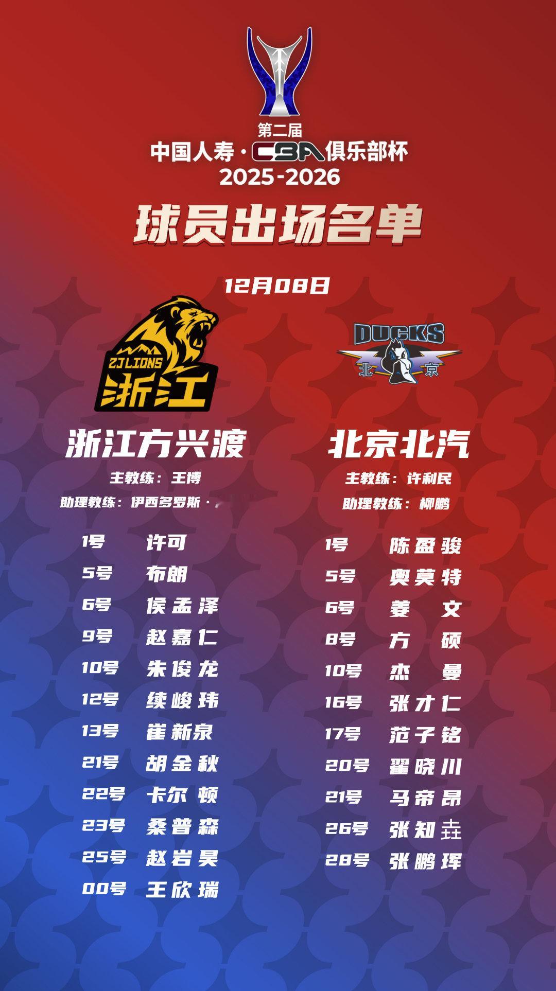 【比赛日•赛前名单】杯赛最后一场本场12人名单不满，斯佩尔曼、老塔、周琦、赵睿、