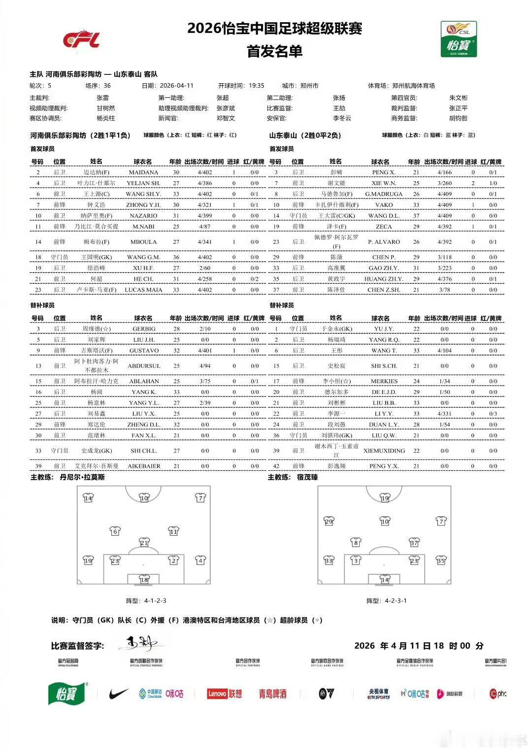 河南vs山东泰山 陈泽仕，谢文能，彭啸首发 