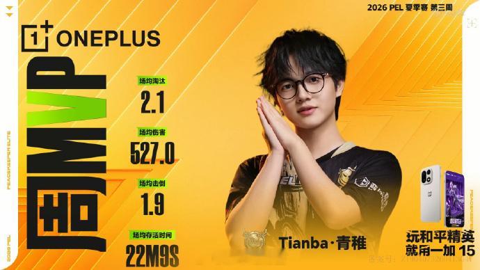 【2026 PEL 夏季赛 第三周 周MVP】天霸青稚获周决MVPLGD赛点制首