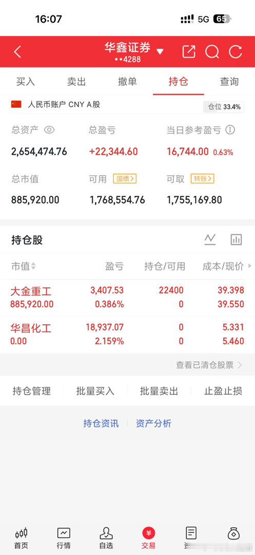 股市长虹记录自己shi盘，加油努力年底1000w股票