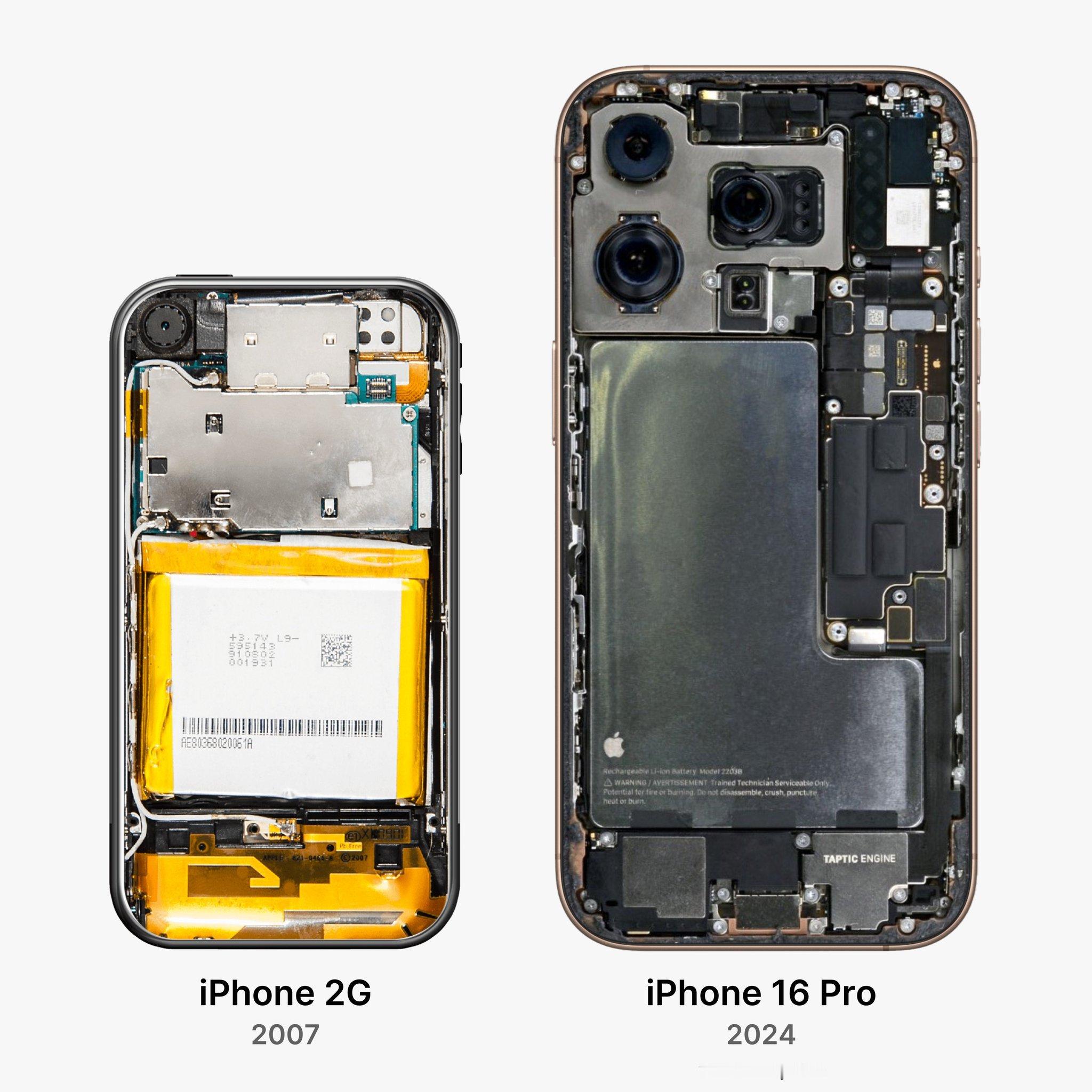 16年iPhone从内到外的创新：从单摄像头到三镜头强机。iPhone 2G(2