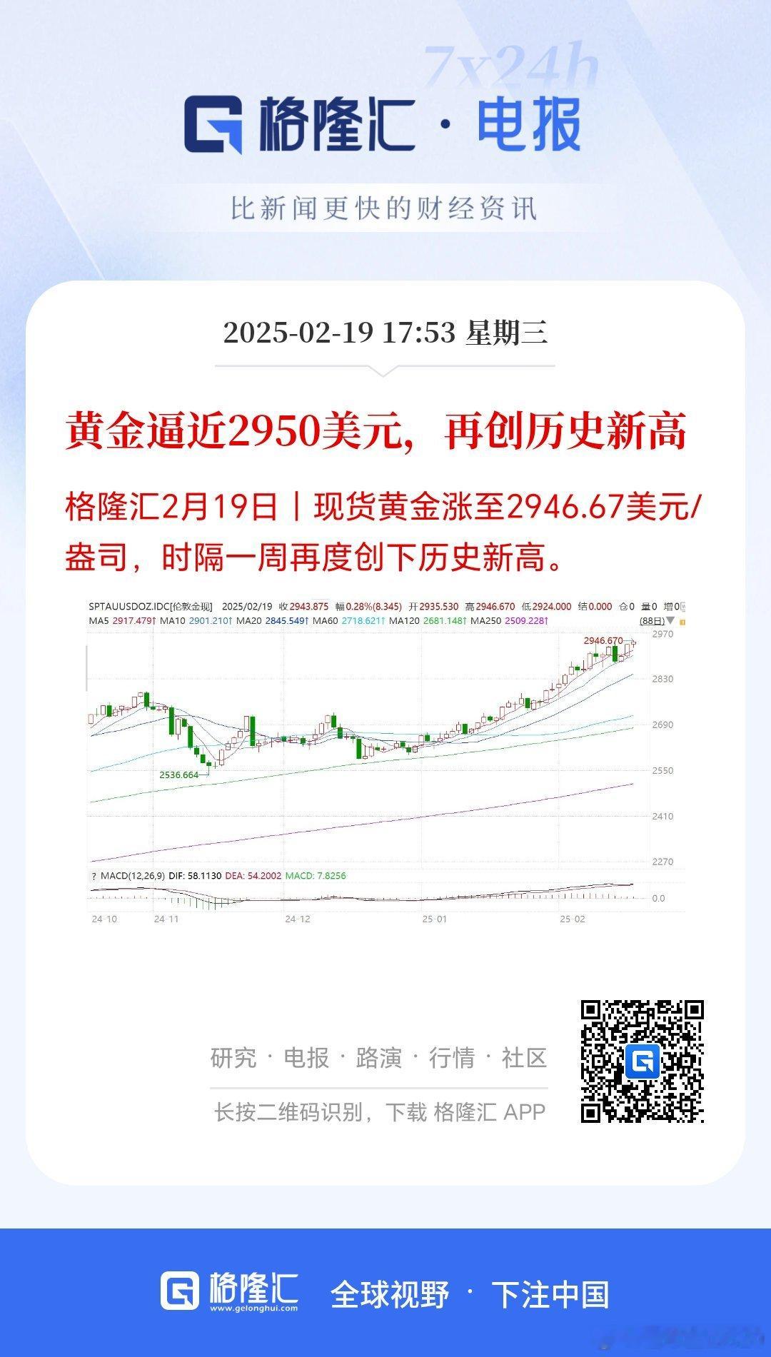 黄金顶着俄乌停战的消息再创新高，所以过去三年认为黄金是避险需求的看法，不攻自破。