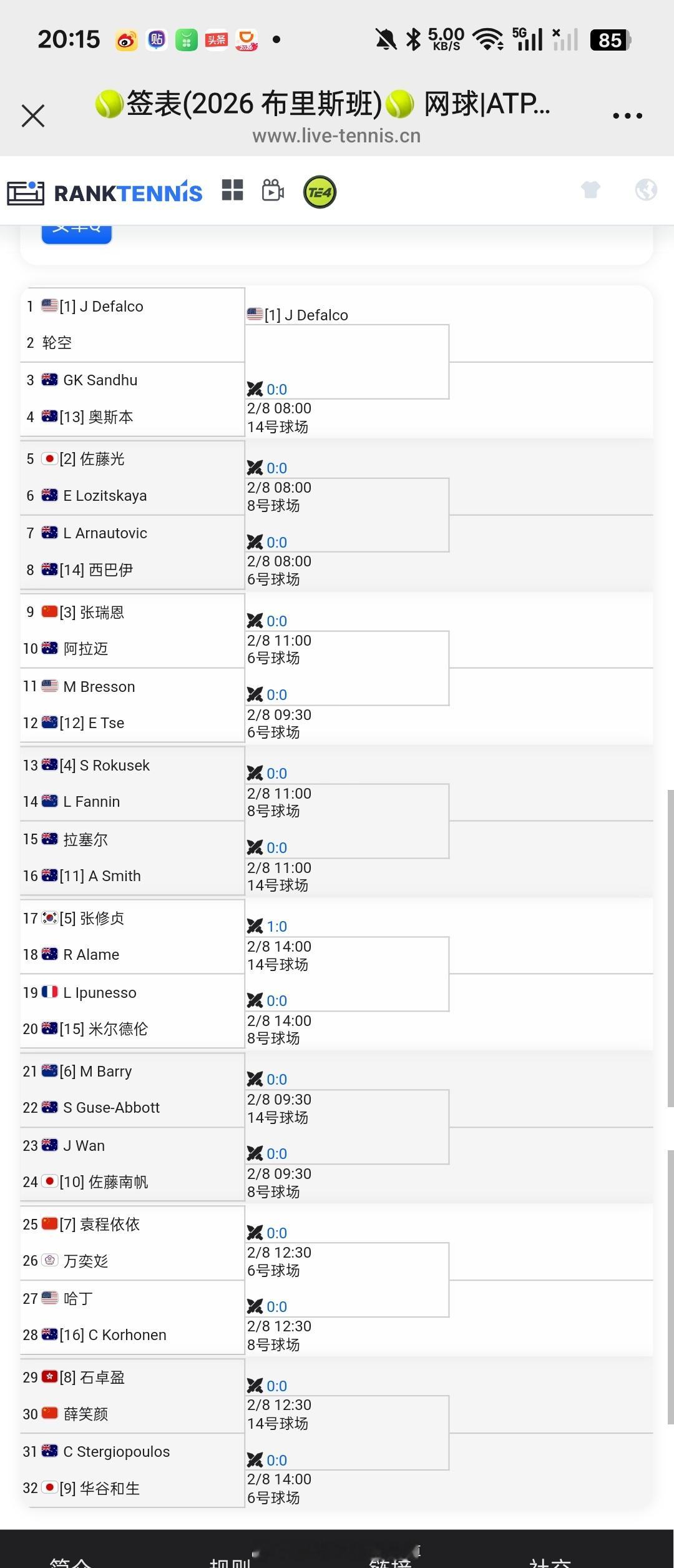 小花小草资讯 【布里斯班W75】女单资格赛签表🇨🇳张瑞恩vs🇦🇺阿拉迈?