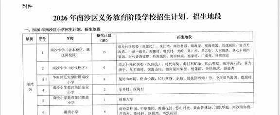2026年南沙区小学对口入学地段表
南沙区教育局最新公布，2026年南沙区小学一