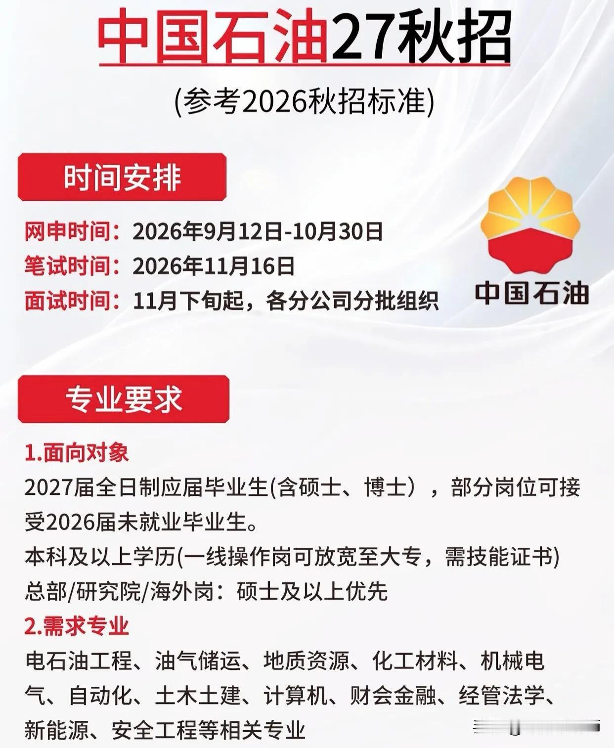 同学们，中国石油2027届秋招即将拉开序幕，虽然名义上是“27秋招”，但实际节奏