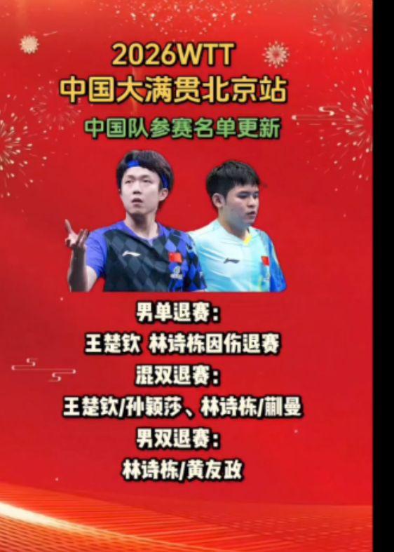 中国大满贯北京站
中国队参赛名单更新