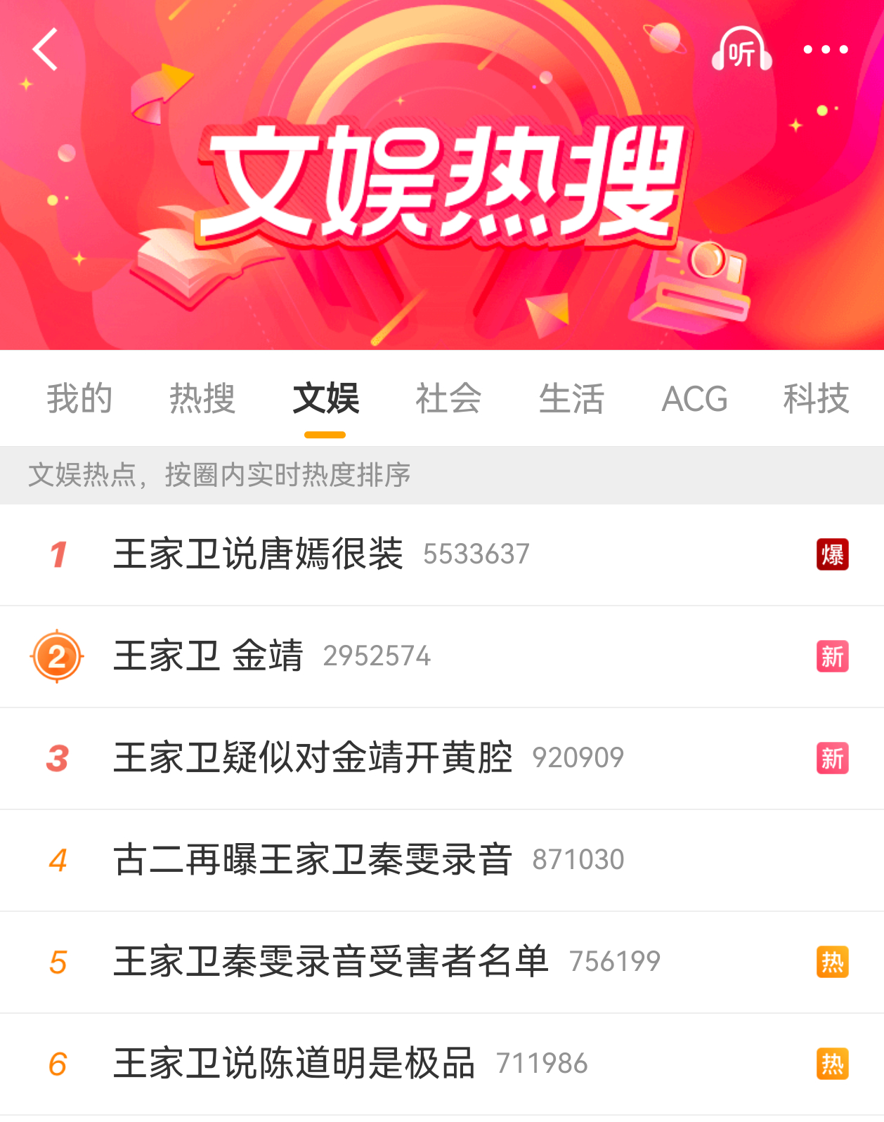 一个爱背后蛐蛐人的老登就这么屠榜热搜 王家卫疑似对金靖开黄腔 王家卫 金靖 金靖