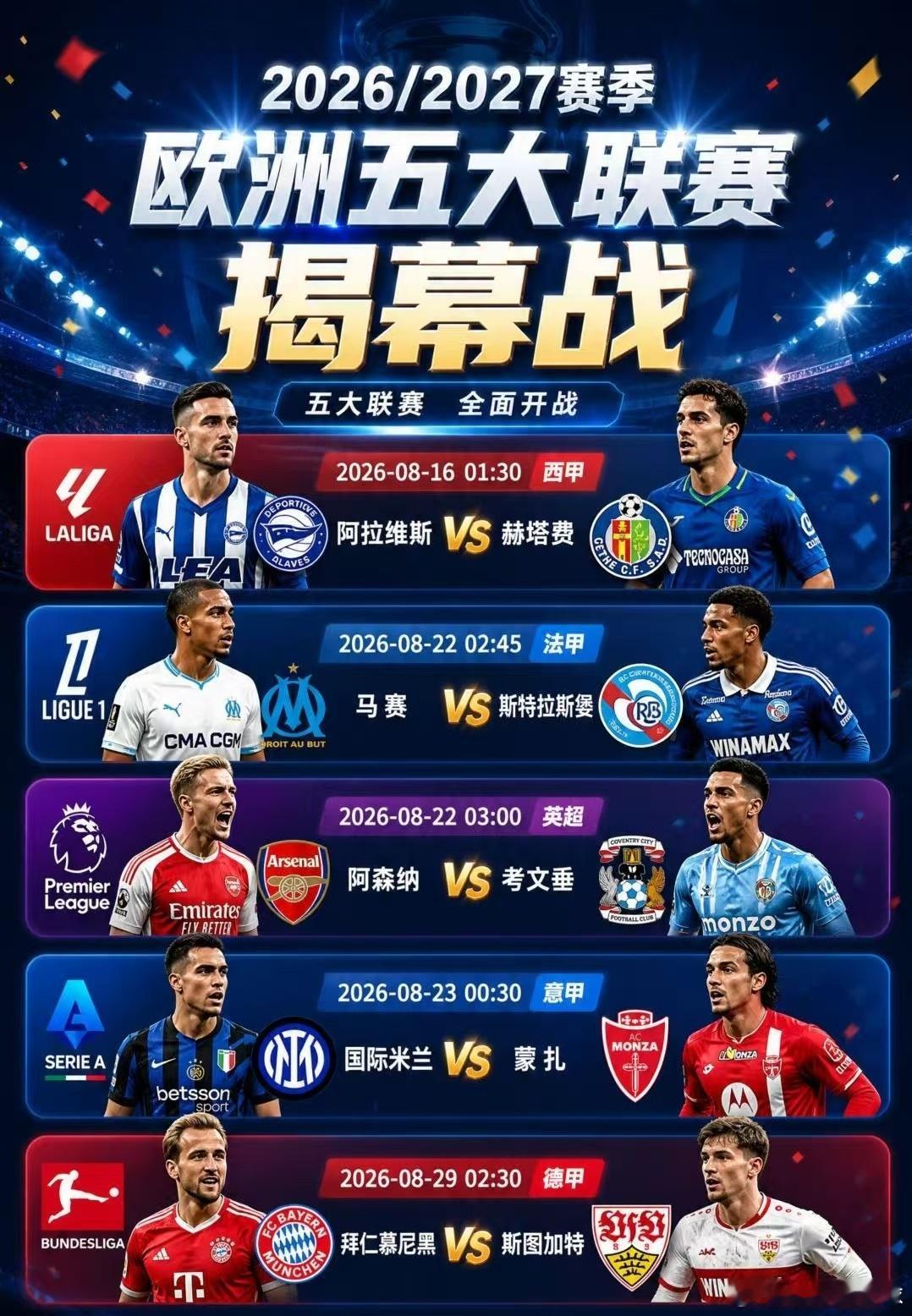 🔥26‑27赛季五大联赛重磅回归！揭幕赛程新鲜出炉，足球盛宴正式开启！✅西甲｜