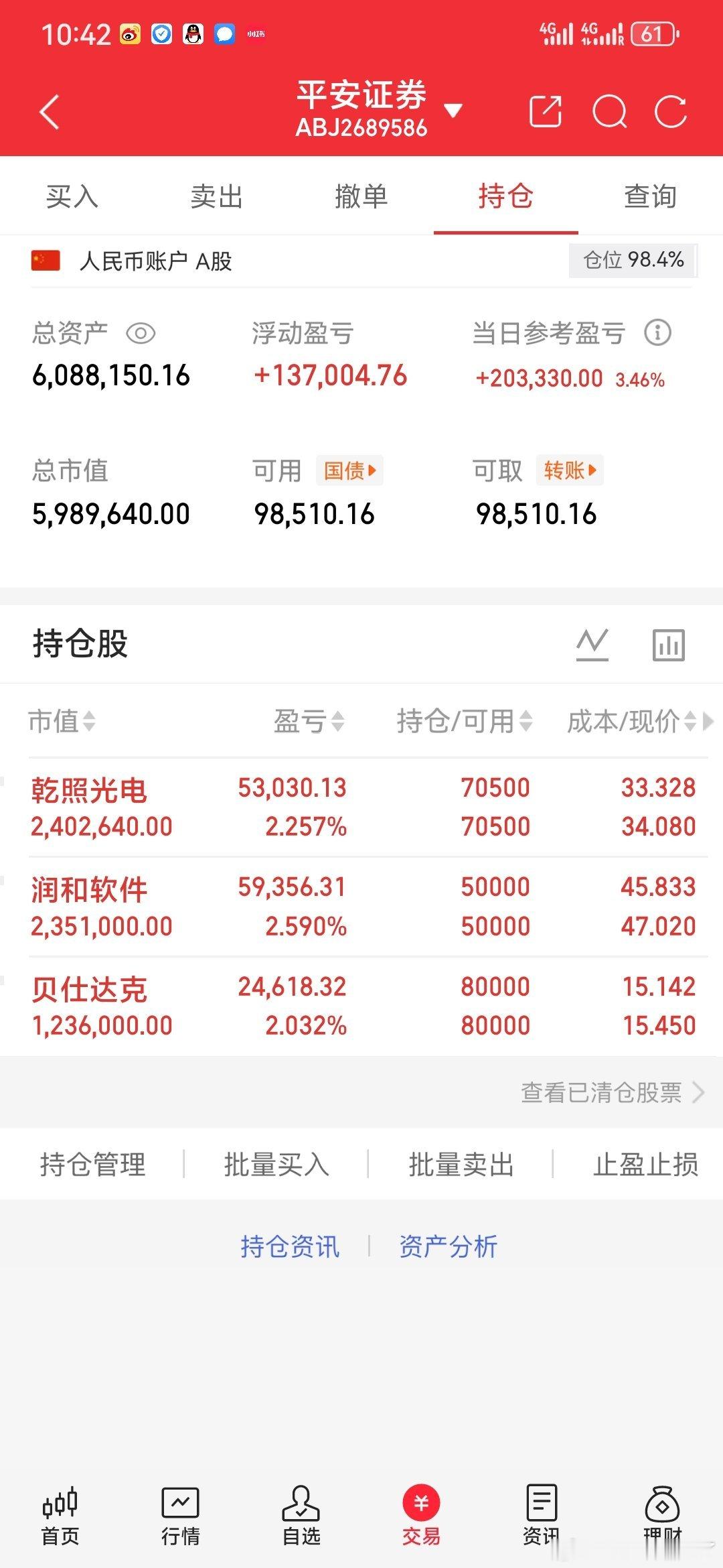 🔥家人们！上周就喊大家在乾照光电（300102）里高抛低吸，今天直接逆势拉升4