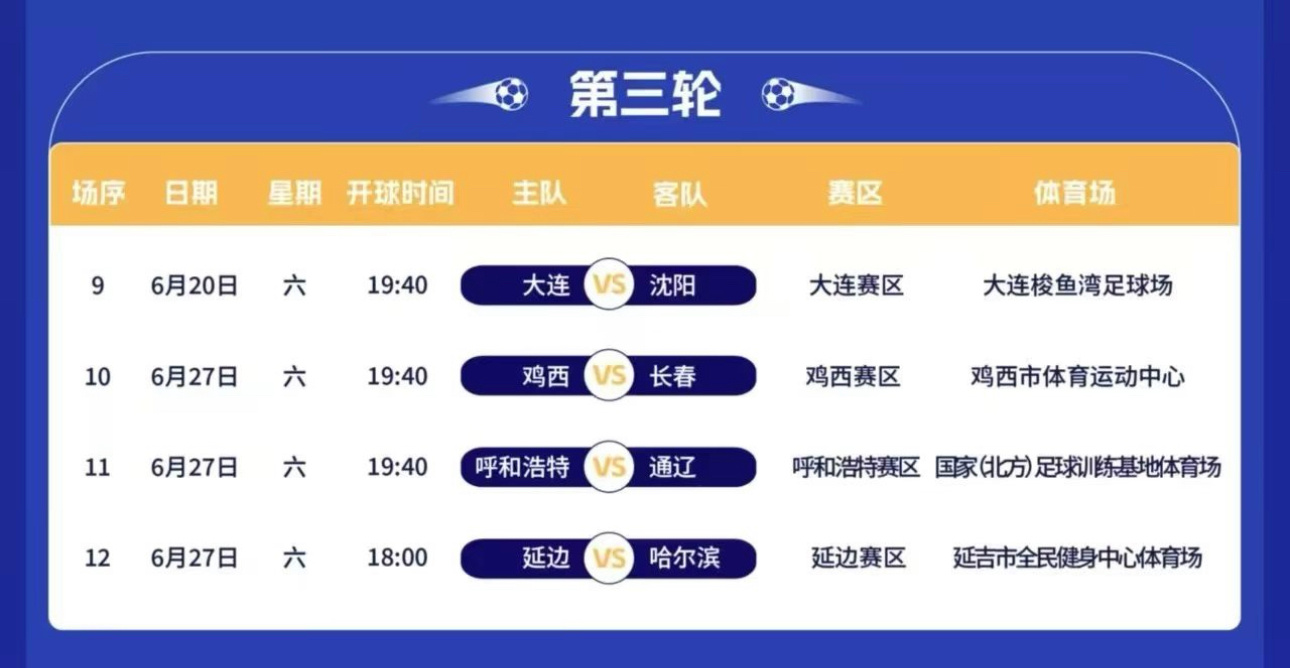 4月12日，2026“卡尔美·大商”东北地区城市足球联赛（东北超）常规赛完整赛程