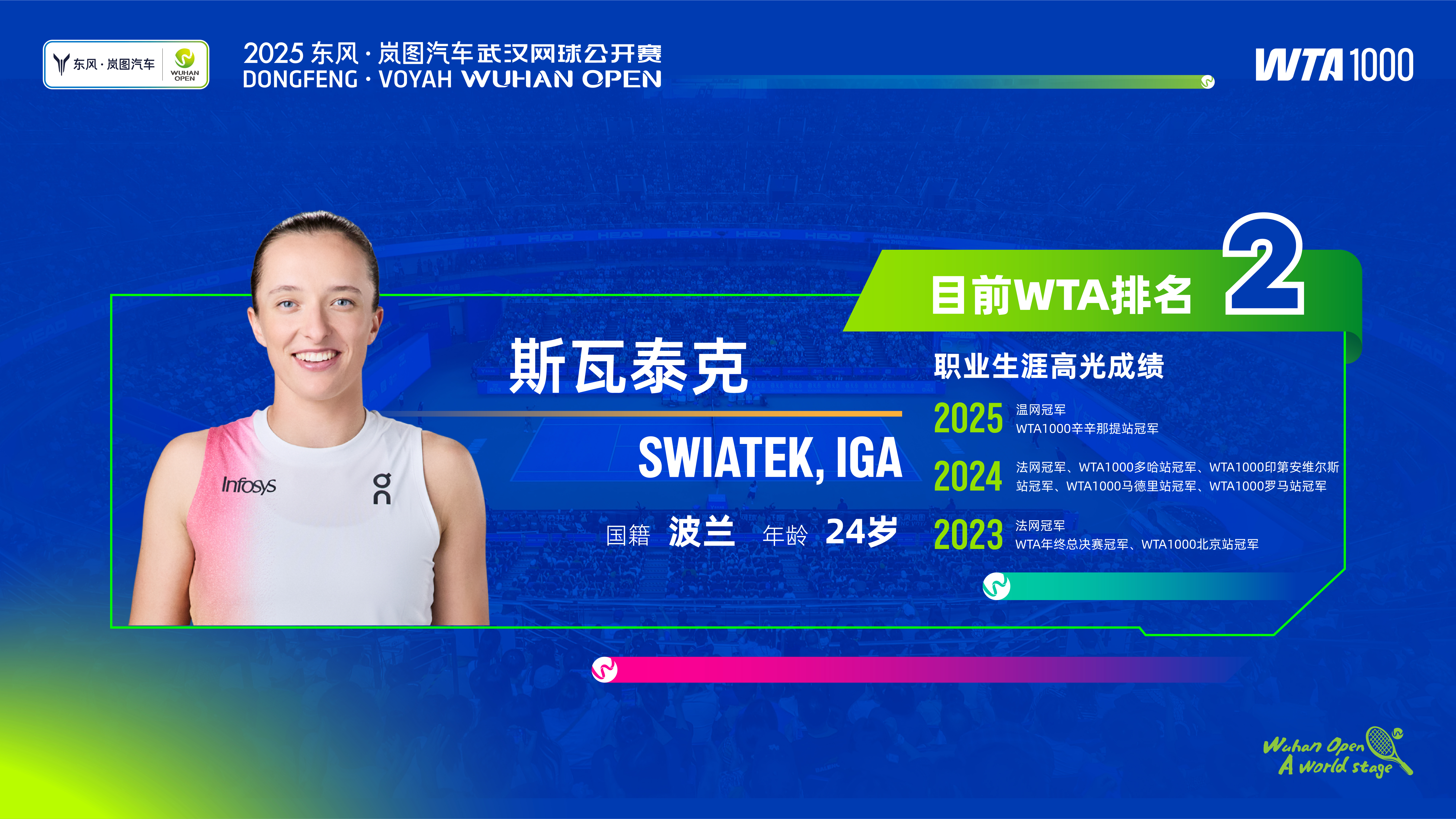 2025武汉网球公开赛 “Wuhan Open, A World Stage”9