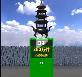 掠夺中国文物最多的国家排行榜！

20.芬兰：  420件。
19.捷克：  4