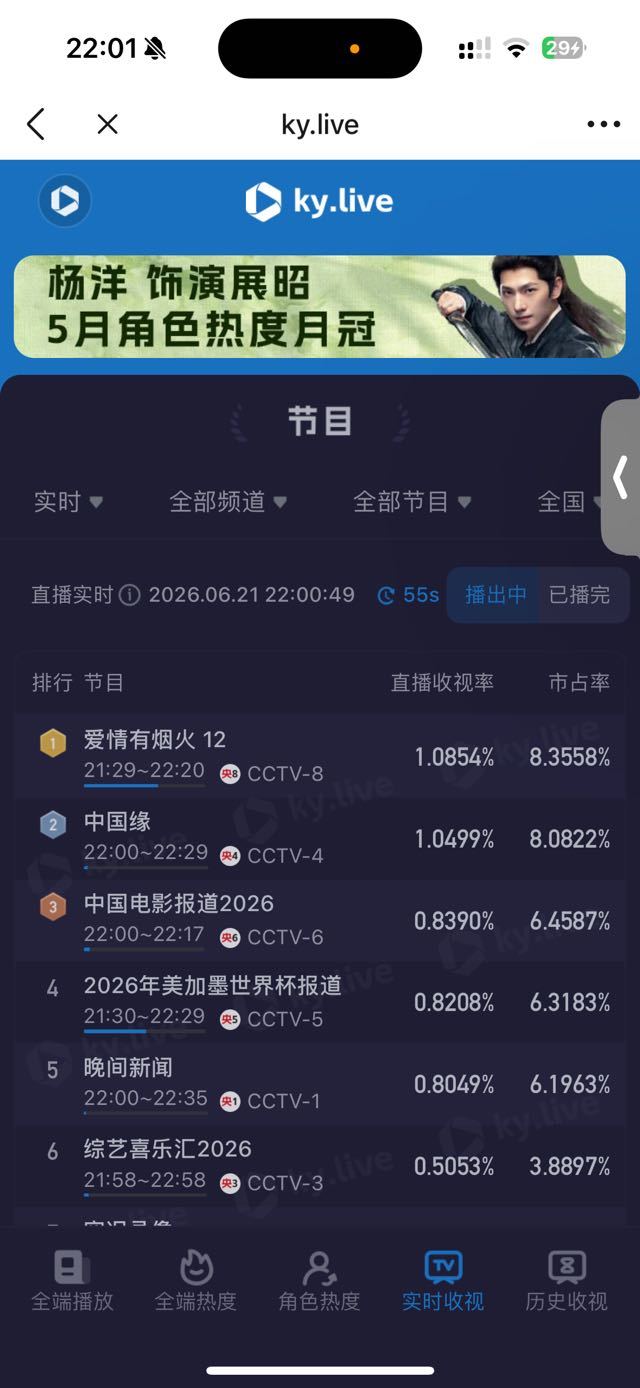 收视率也伟大‼️ 