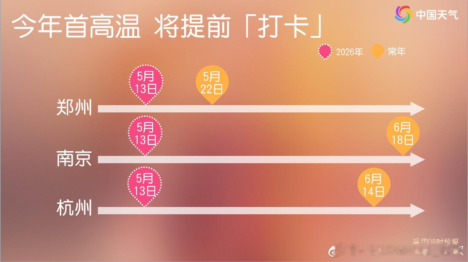 【高温】今天11时，新疆吐鲁番三杰已经占据气温榜前三，托克逊冲上35℃高温线，下