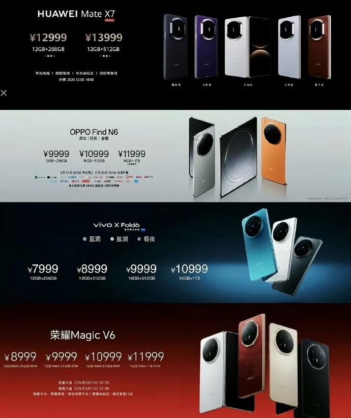 国产四大折叠旗舰均已登场，华为Mate X7、OPPO Find N6、vivo