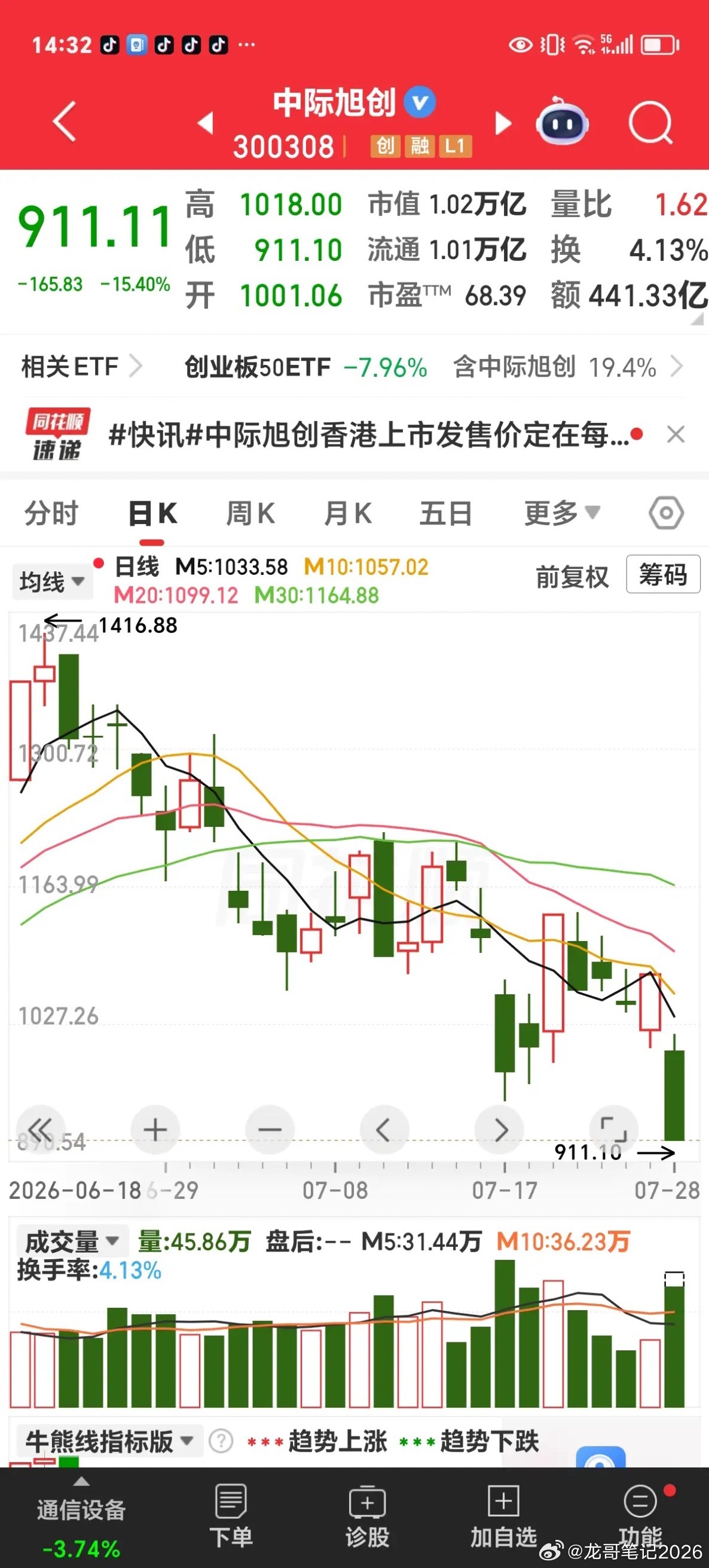 天呐！你们这是要做什么？你们曾经是这个舞台上最耀眼的明星，人们把你们三兄弟合起来