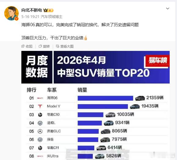 海狮06在路上见到的次数也越来越多了 