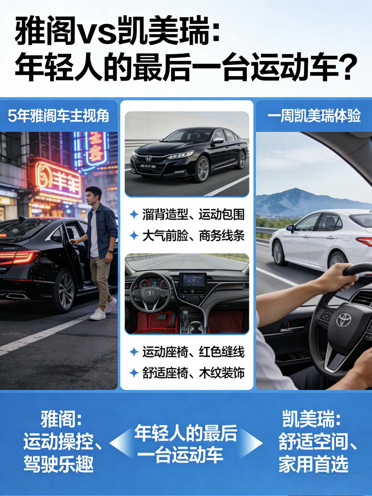 开了5年雅阁换开凯美瑞一周，终于明白：为啥都说雅阁是“年轻人的最后一台运动车”？