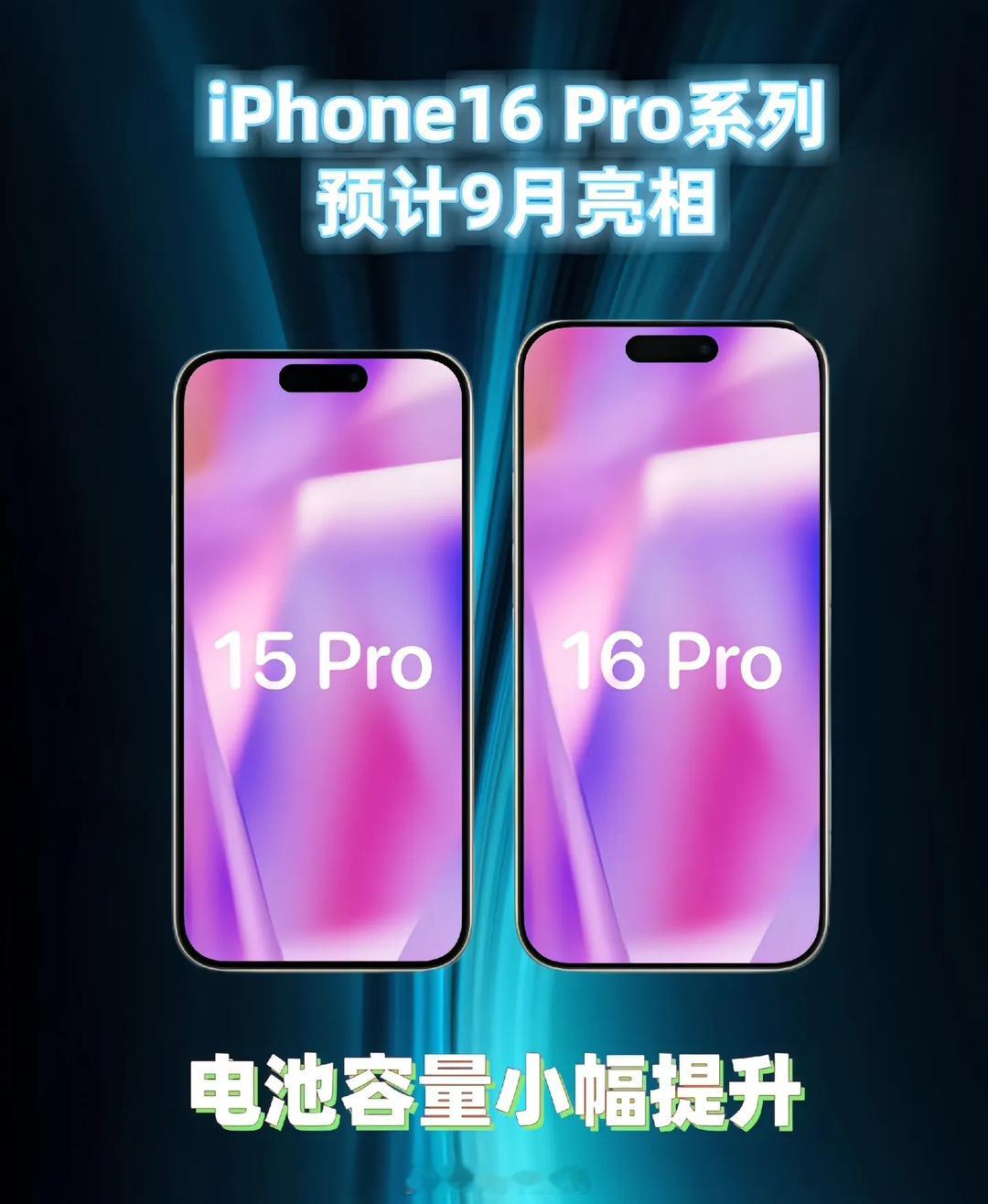 #iPhone16Pro或加大不加厚#iPhone16 Pro系列9月发布～总结